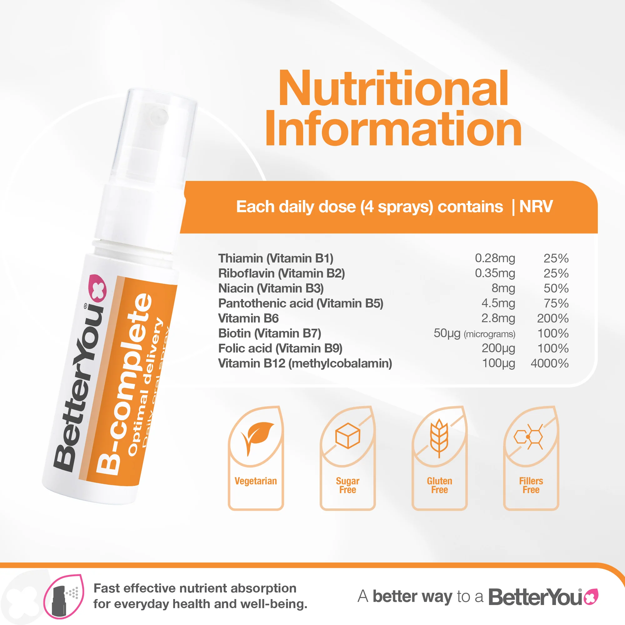 Vitamin B-complete Oral Spray - Image 3