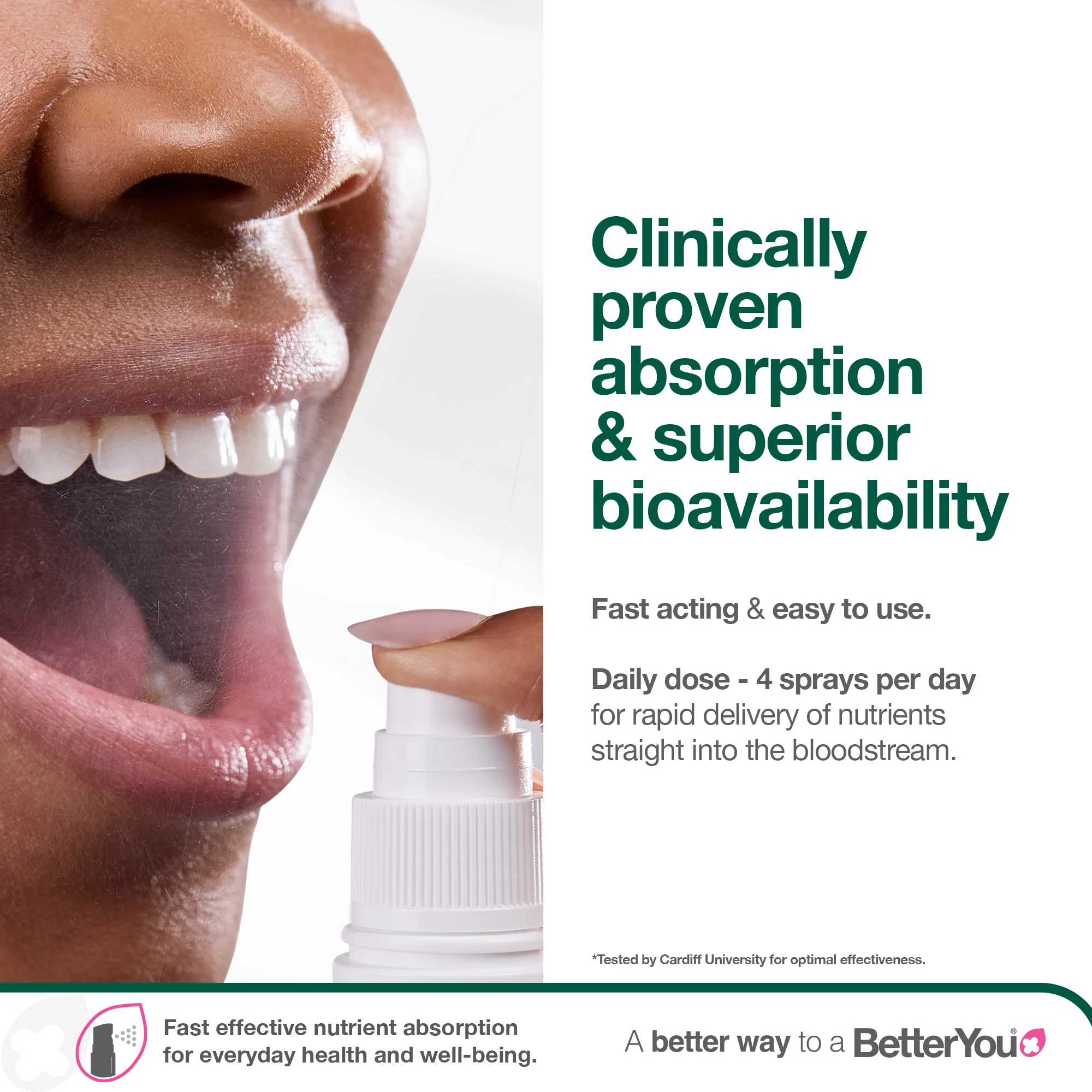 Iron Oral Spray - Image 5