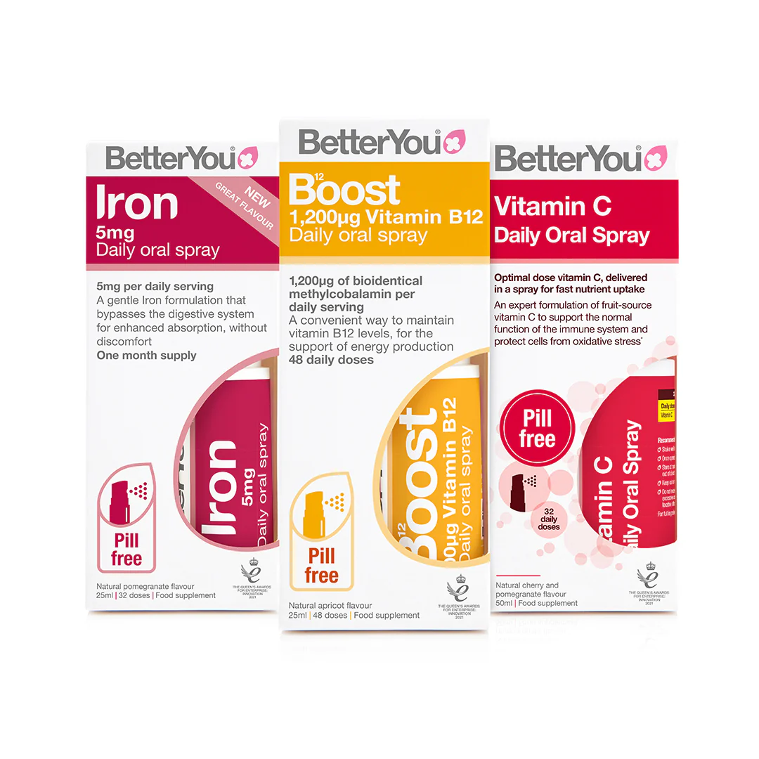 Energy Bundle - Image 11