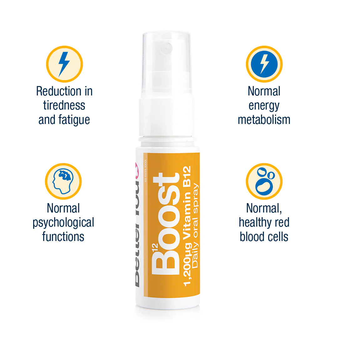 Energy Bundle - Image 5