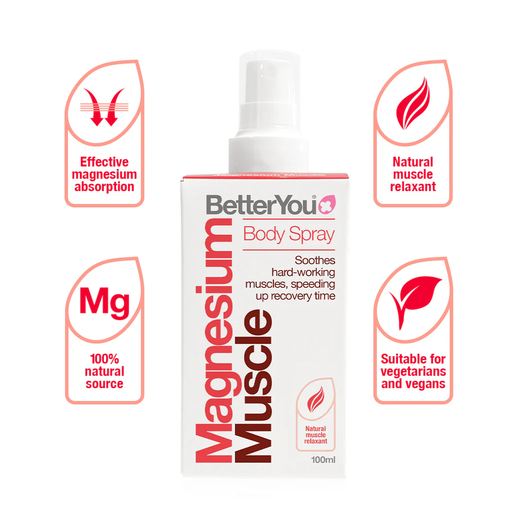 Fitness Fanatics Bundle - Image 4