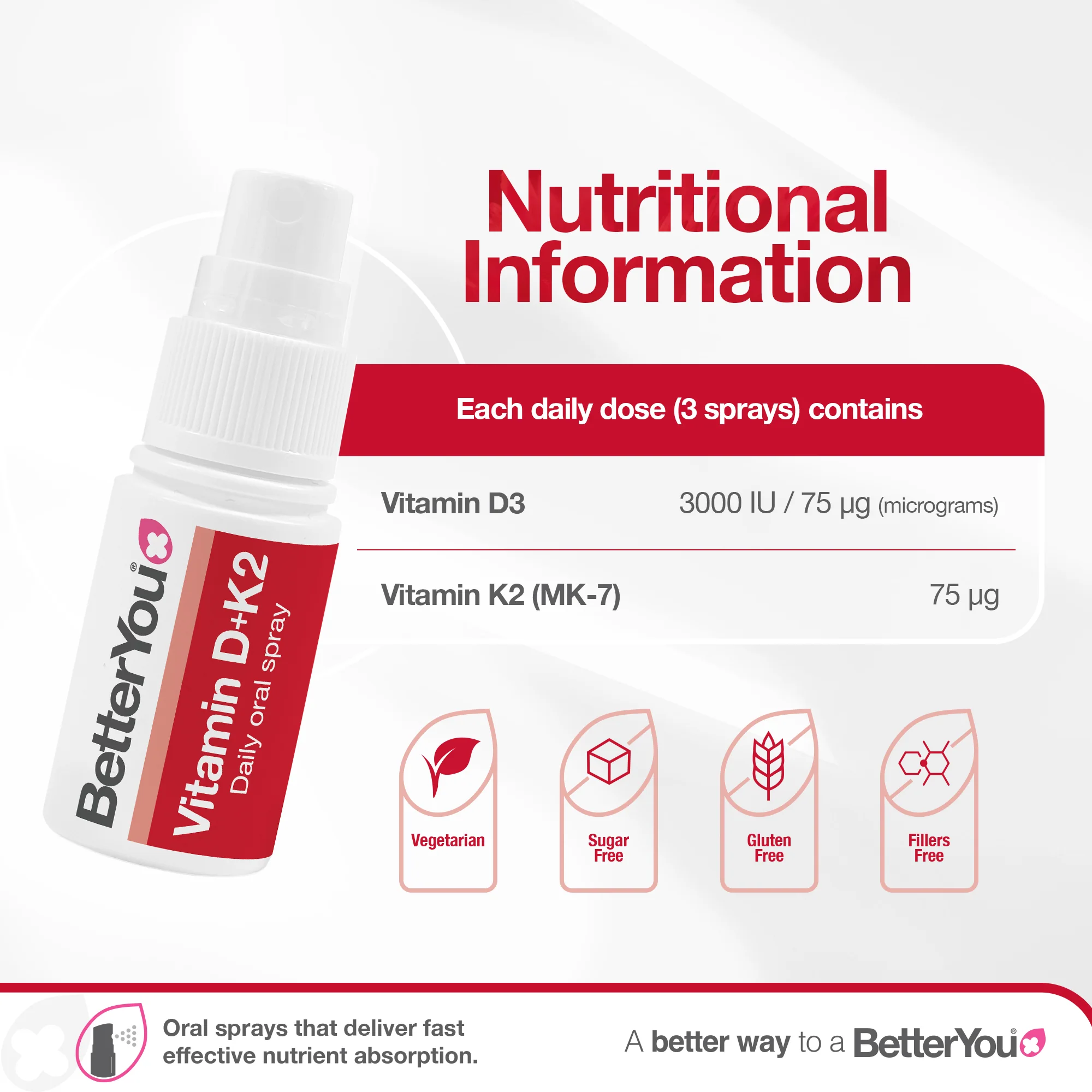 Vitamin D3 3000iu + K2 - Image 3