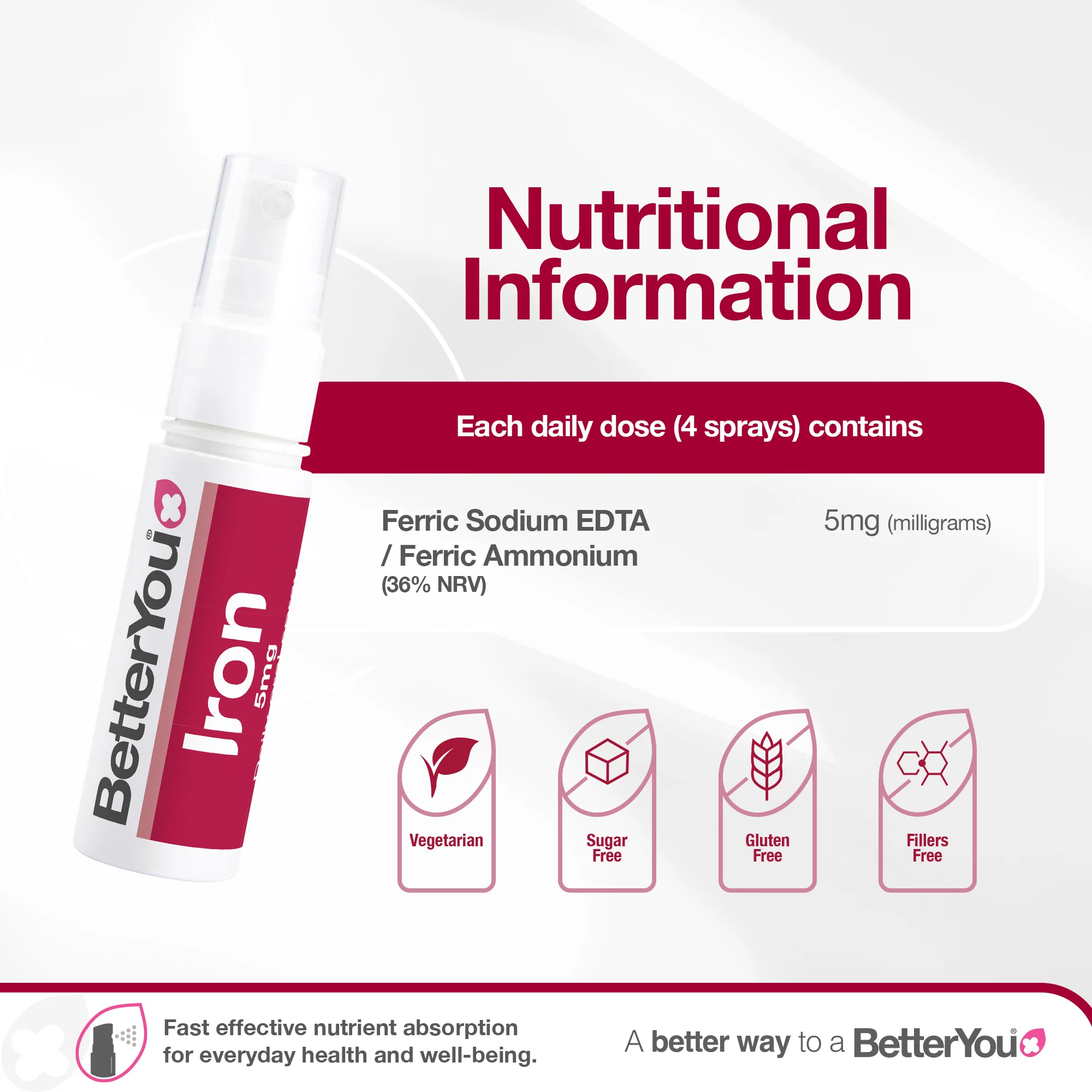 Iron Oral Spray - Image 3