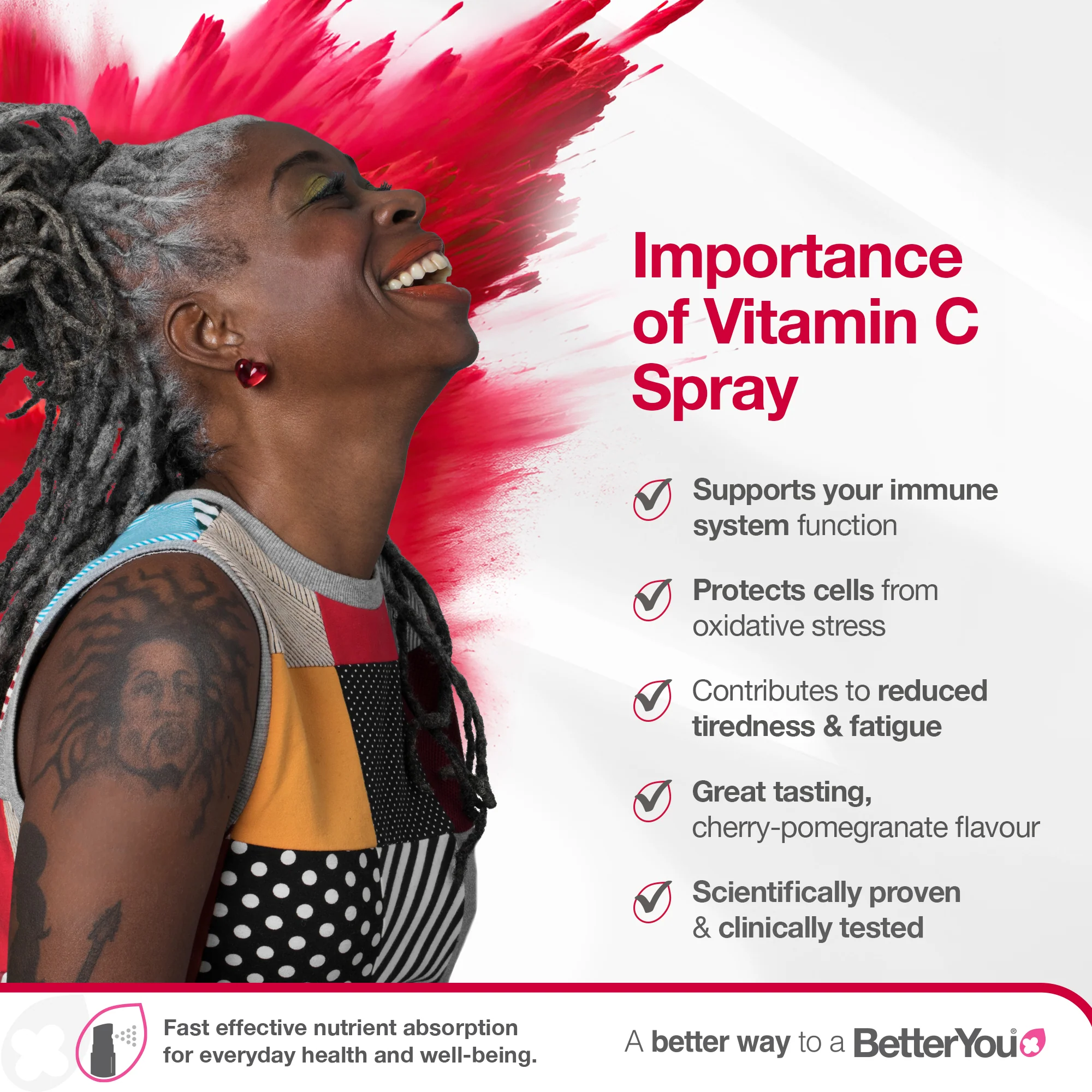 Vitamin C Oral Spray - Image 4