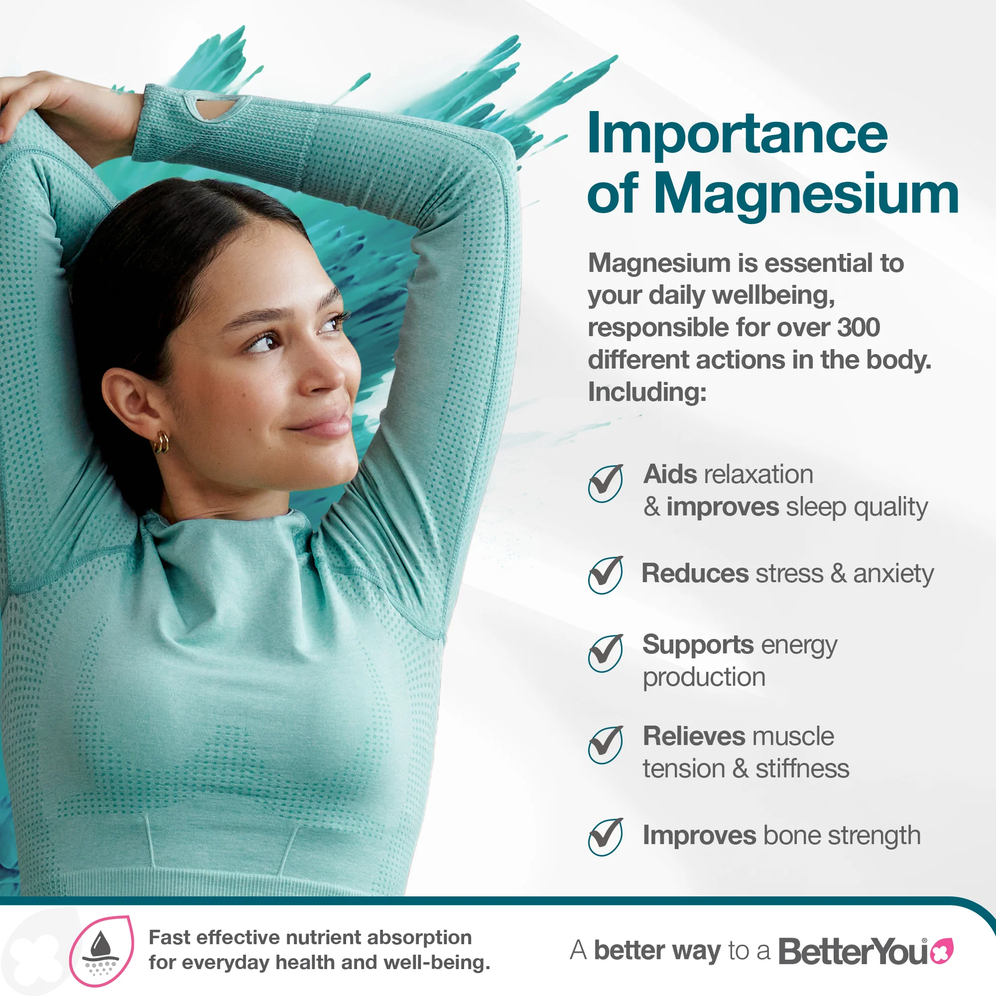Magnesium Body Lotion - Image 2