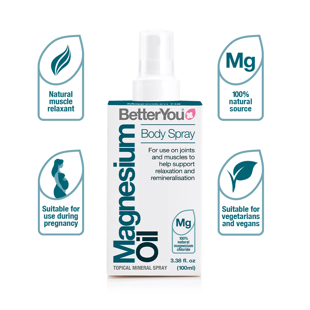 Magnesium Bundle - Image 6