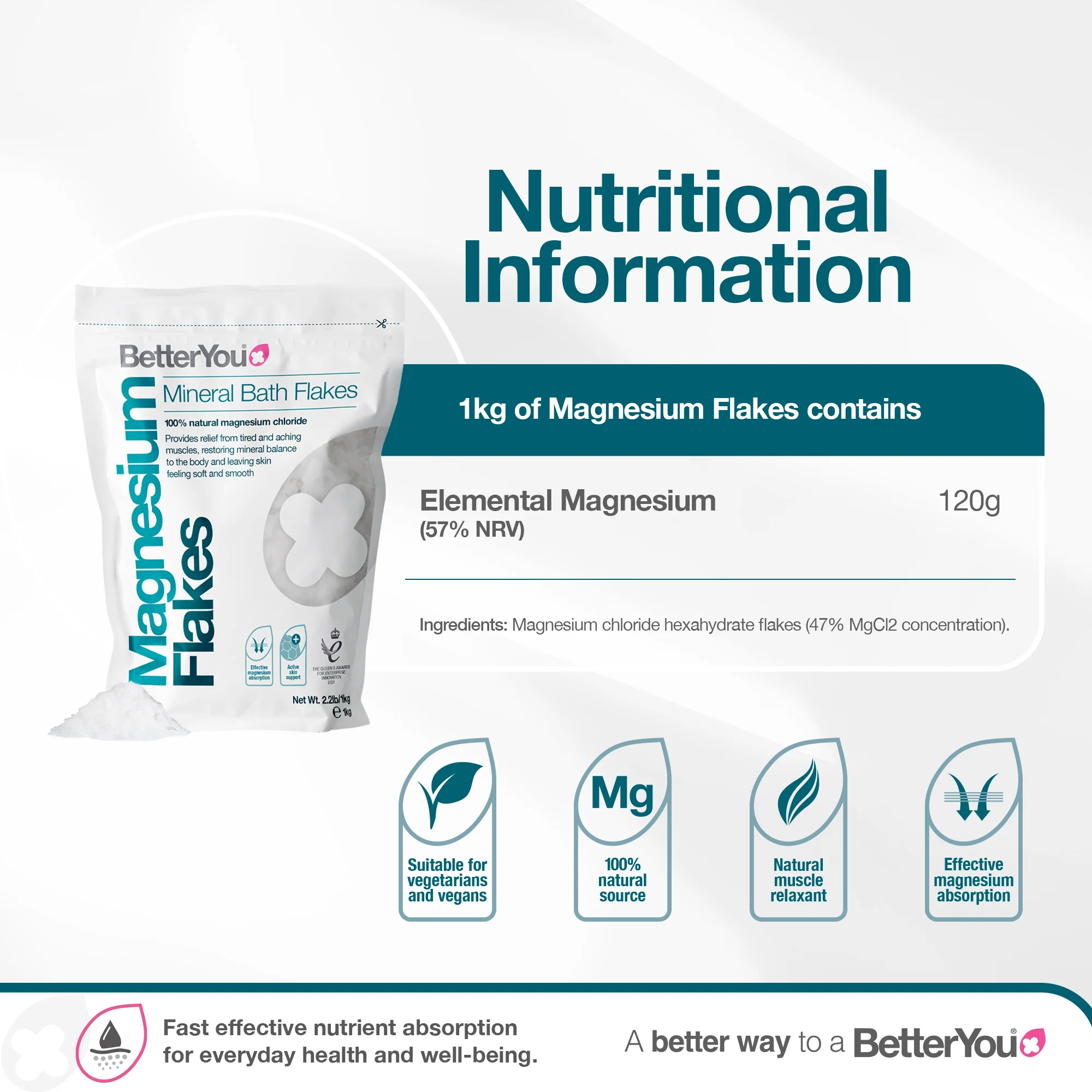 Magnesium Flakes - Image 4