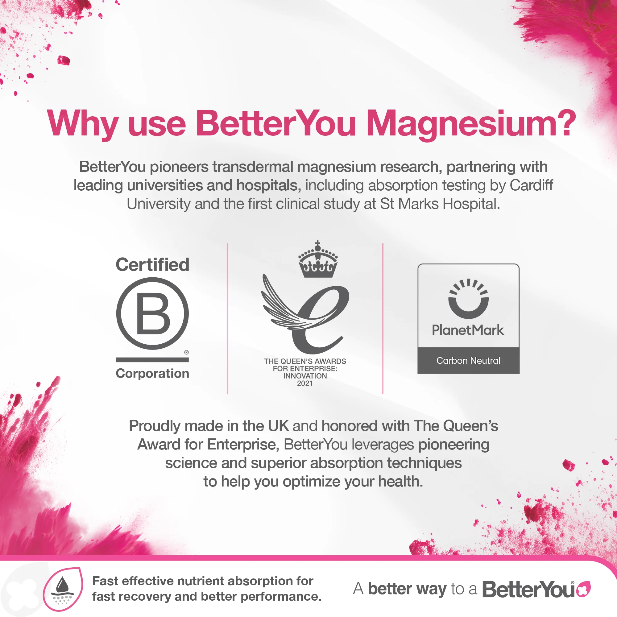Magnesium Gel - Image 5