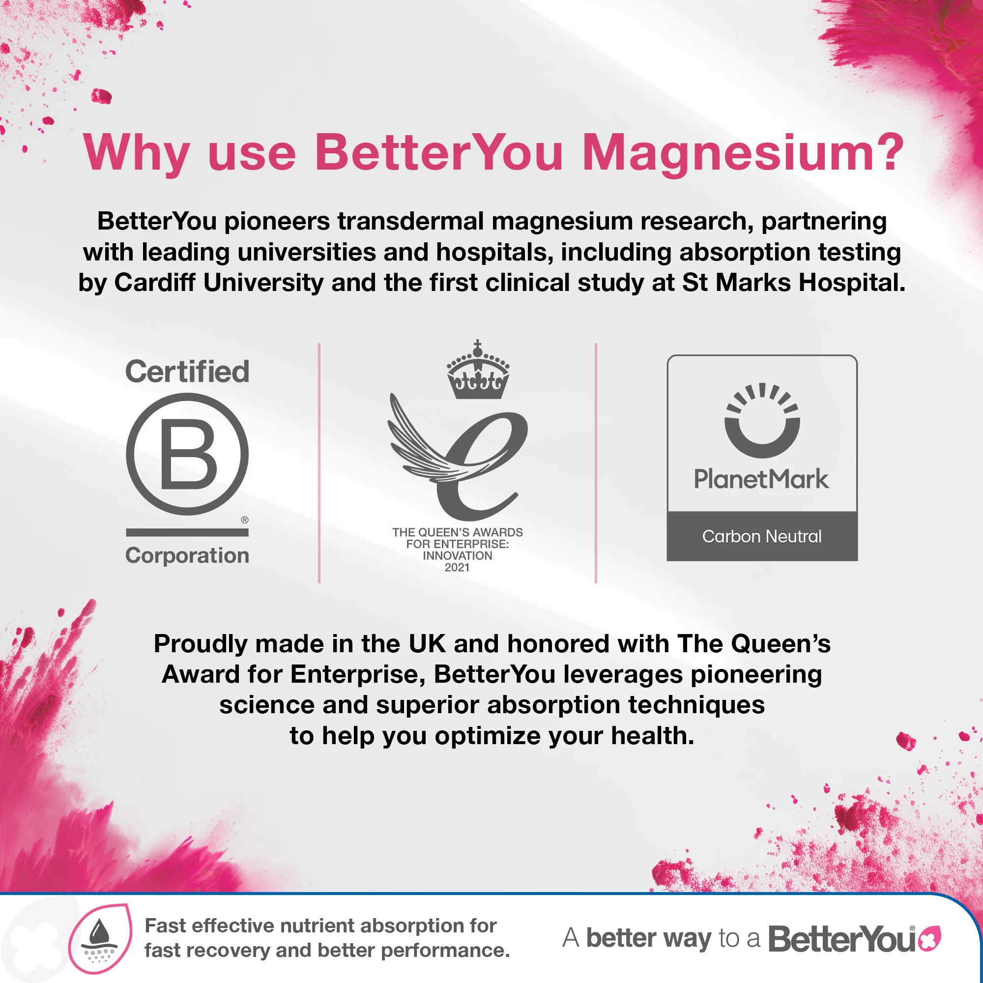 Magnesium Muscle Body Spray - Image 6