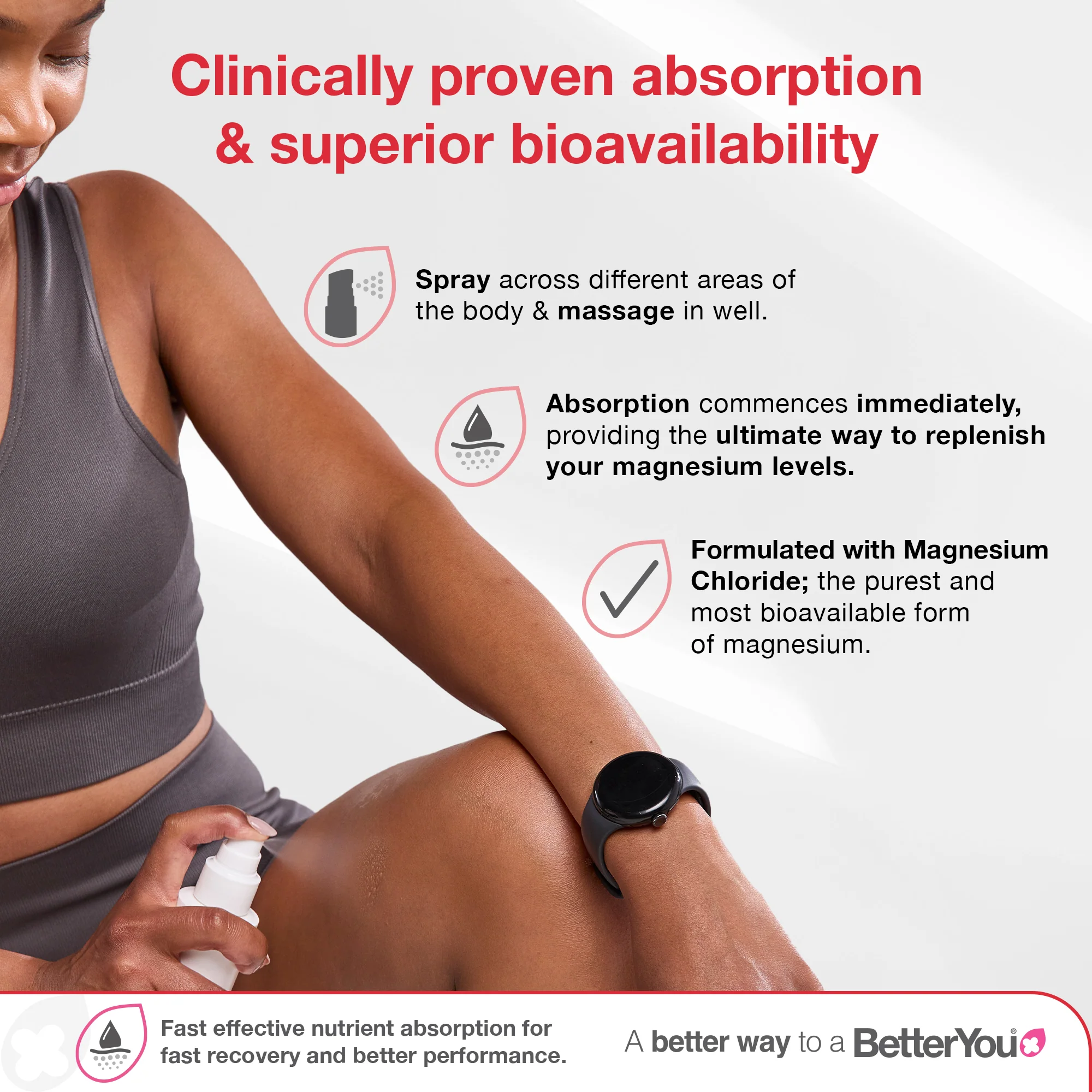 Magnesium Muscle Body Spray - Image 5