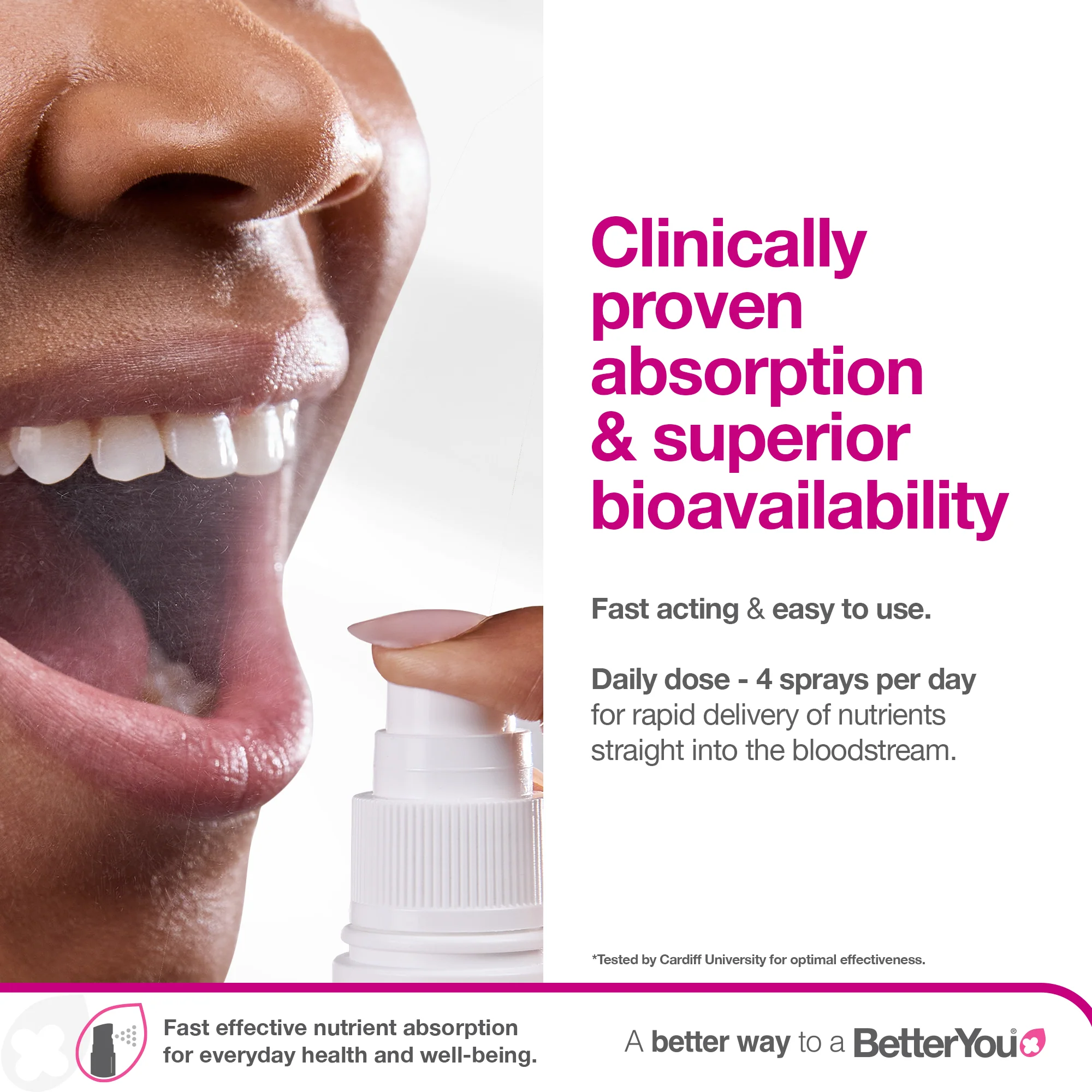 Multivitamin Oral Spray - Image 5