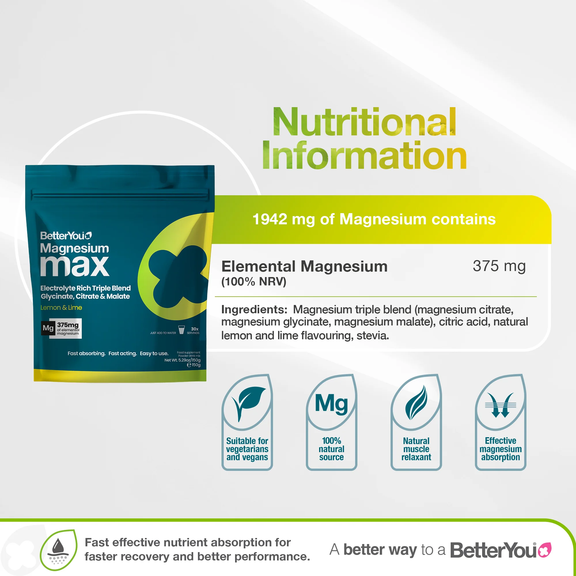 Your Perfect Match for Muscle Recovery - Image 5