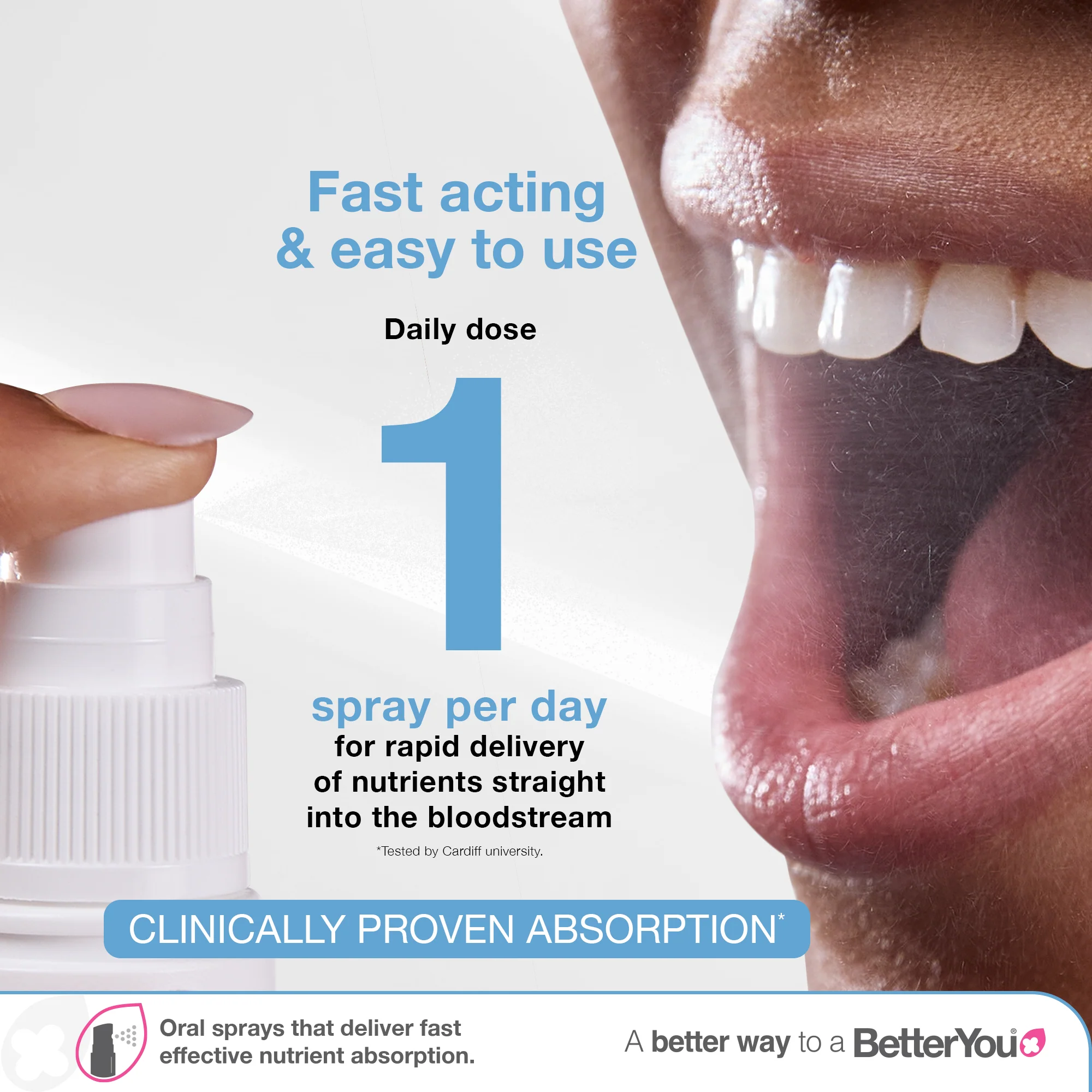 Vitamin D1000 IU Oral Spray - Image 5