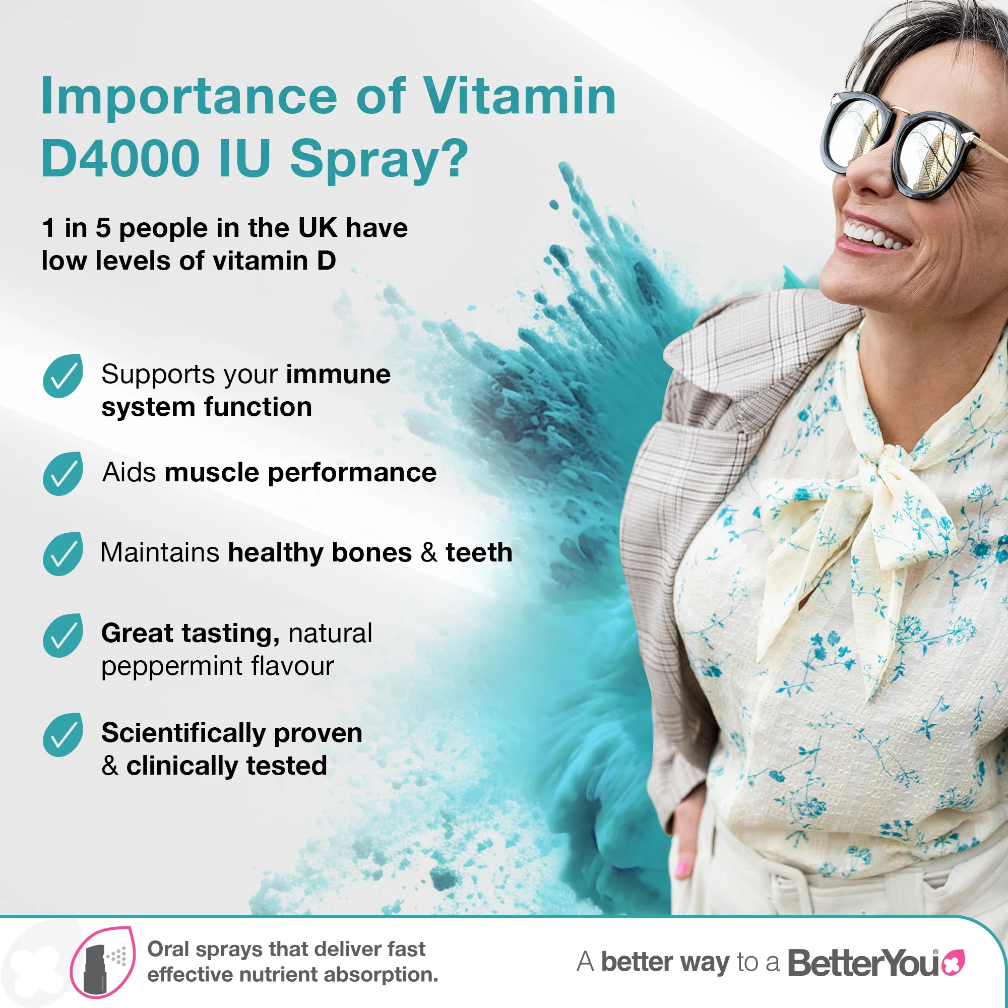 Vitamin D3 4000iu Oral Spray - Image 2