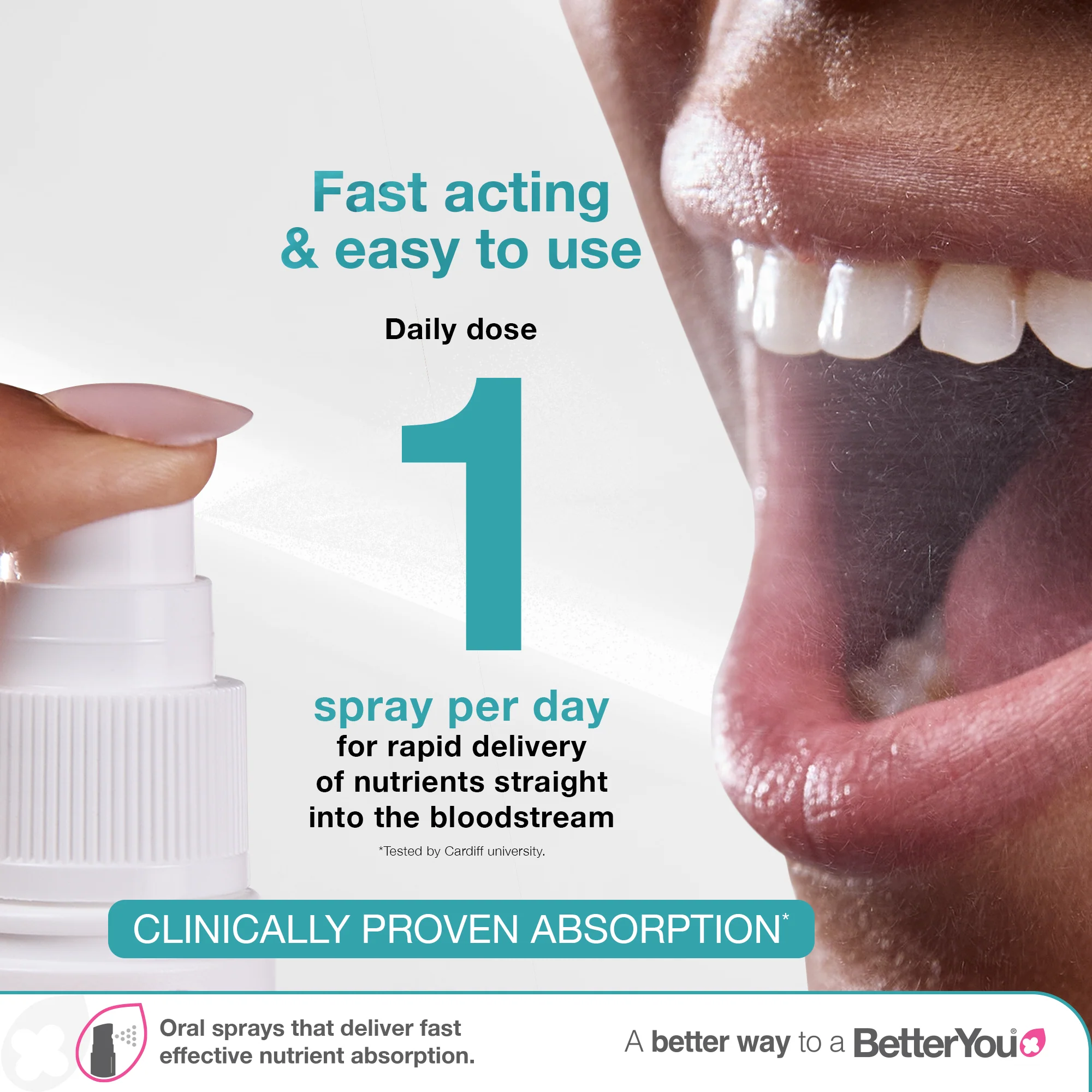 Vitamin D3 4000iu Oral Spray - Image 5