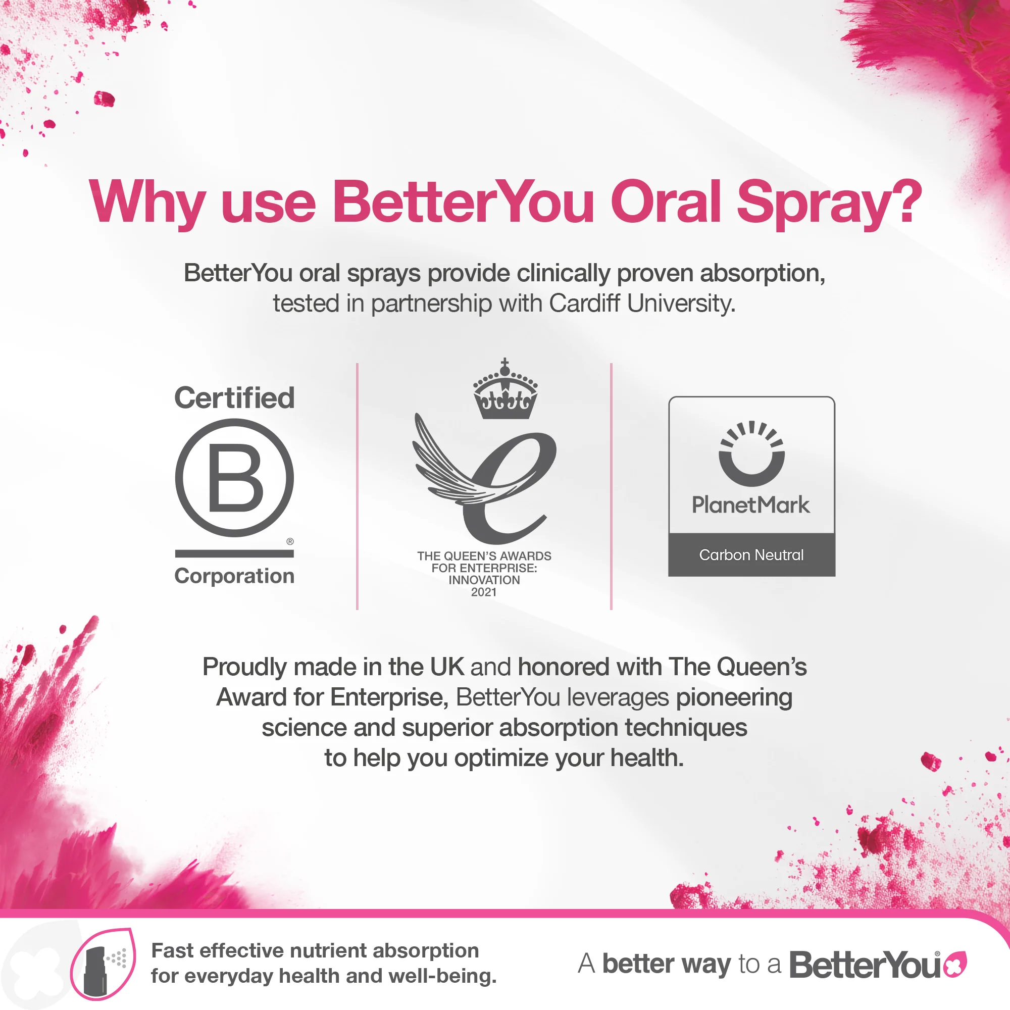 Zinc Oral Spray - Image 5